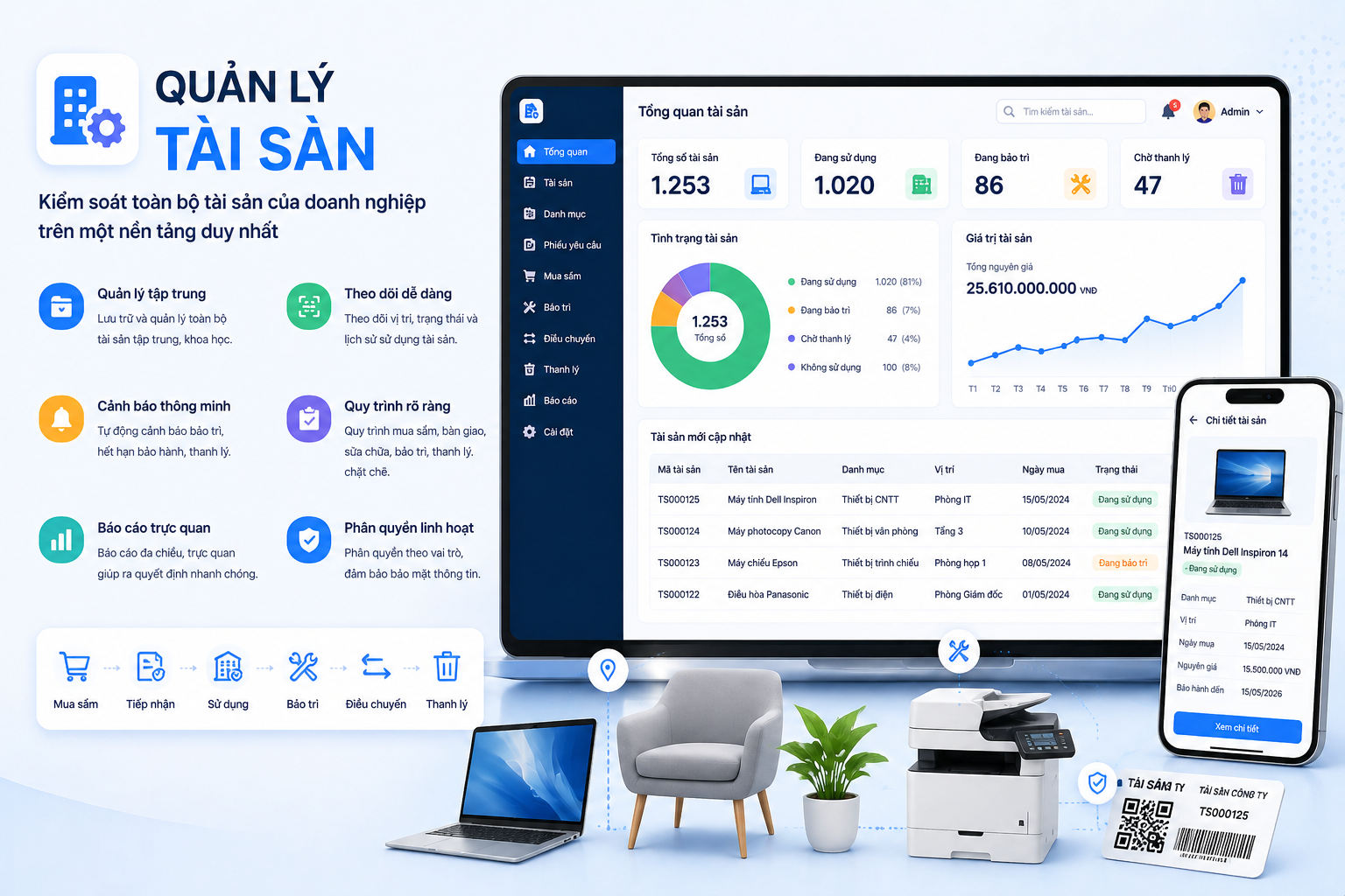 Thay thế Excel để quản lý thông tin và quy trình trong đại dịch Covid