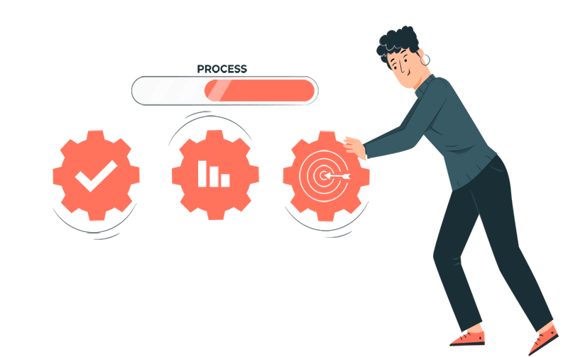 Giao diện quy trình công việc PortalOffice